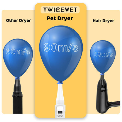 Pet Hair Dryer 4-in-1 with Smart Handle and Customizable Features