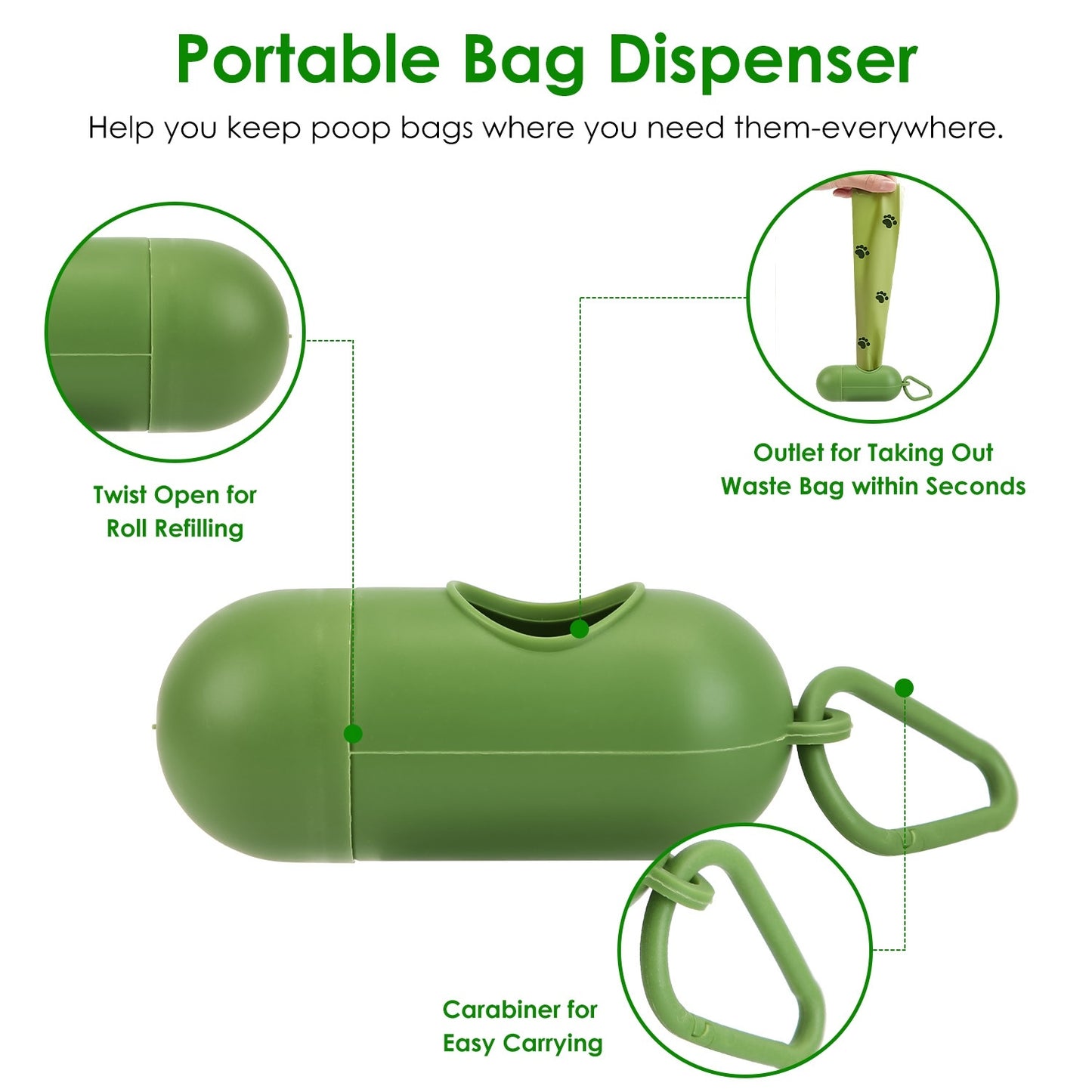Pooper Scooper Kit